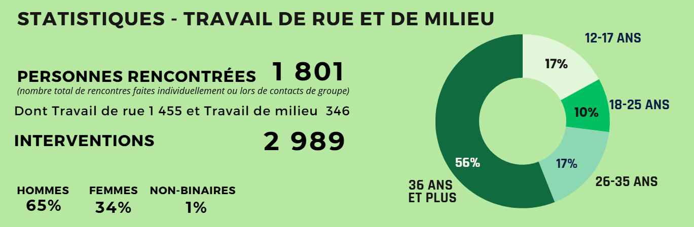 Capture d’écran 2025-07-21 124457
